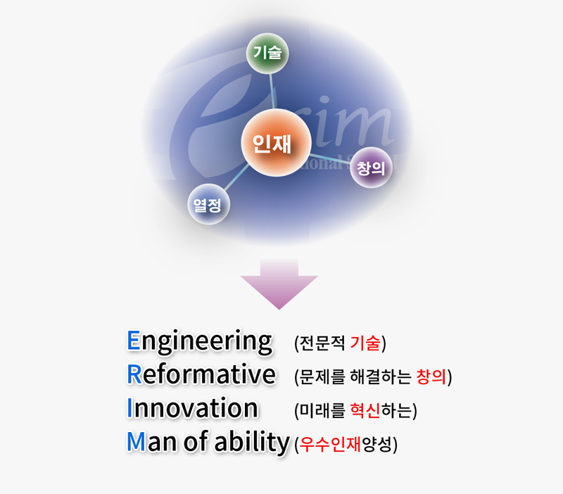 사용자 등록이미지